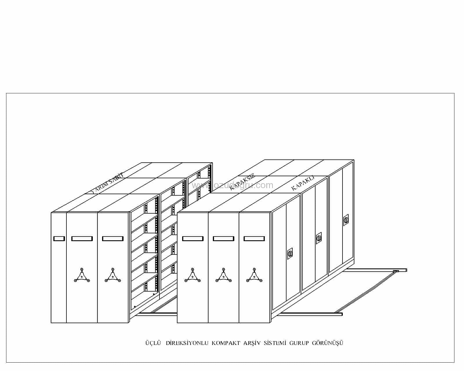 Triple Perspective Model